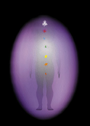 aura after